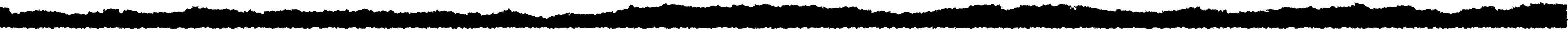 Edge Bottom