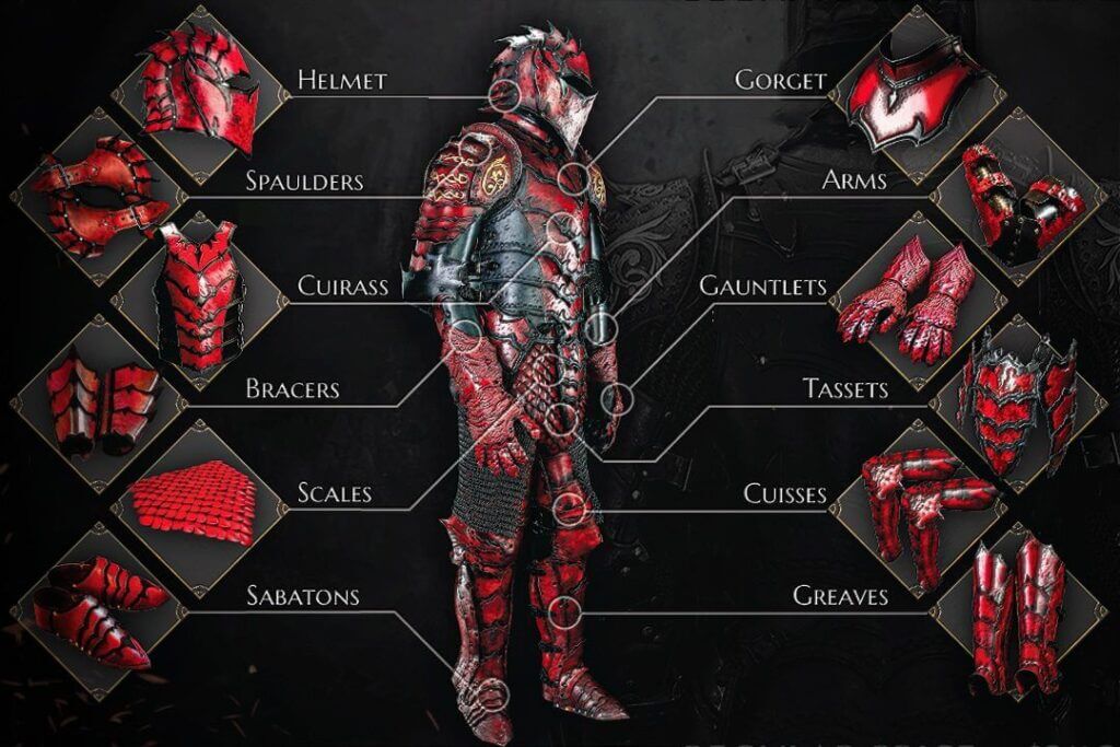 A Look Back at the March’26 Giveaway & What Is Coming Next? 2 InfographicFantasyArmor Thumbnailb